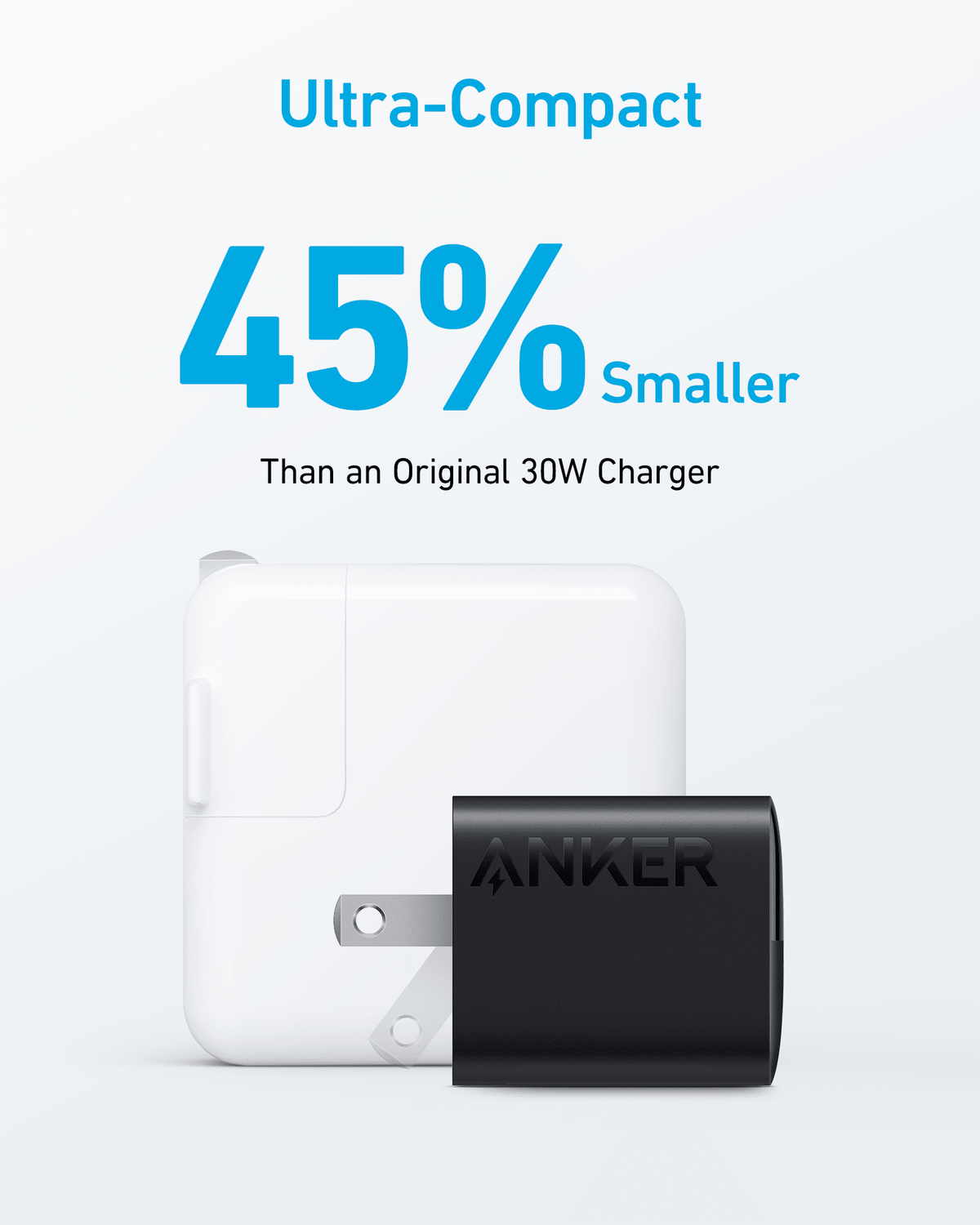 Anker 323 Charger (33W) - The Closet