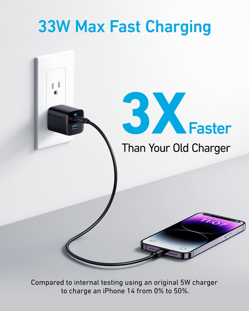 Anker 323 Charger (33W) - The Closet