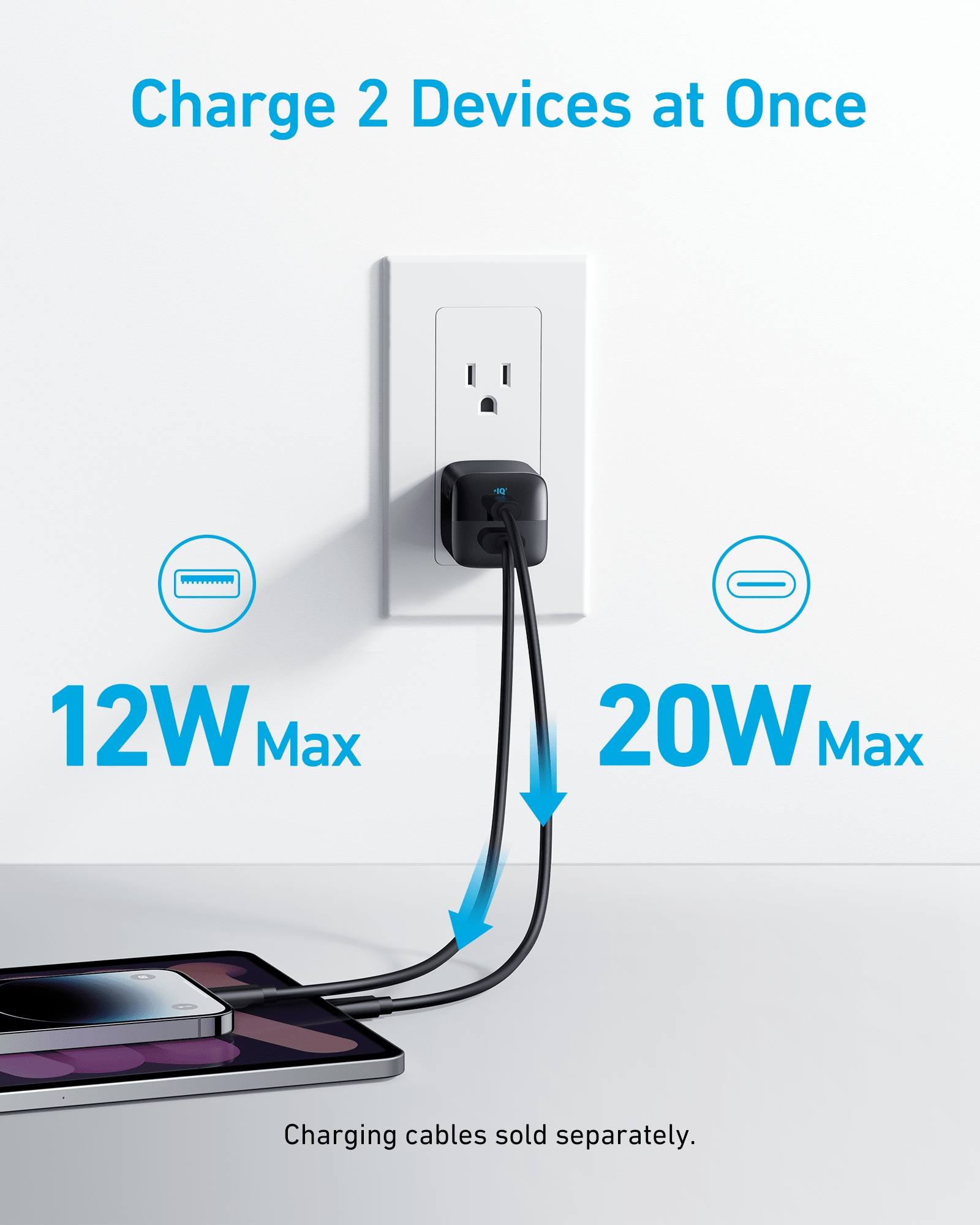 Anker 323 Charger (33W) - The Closet