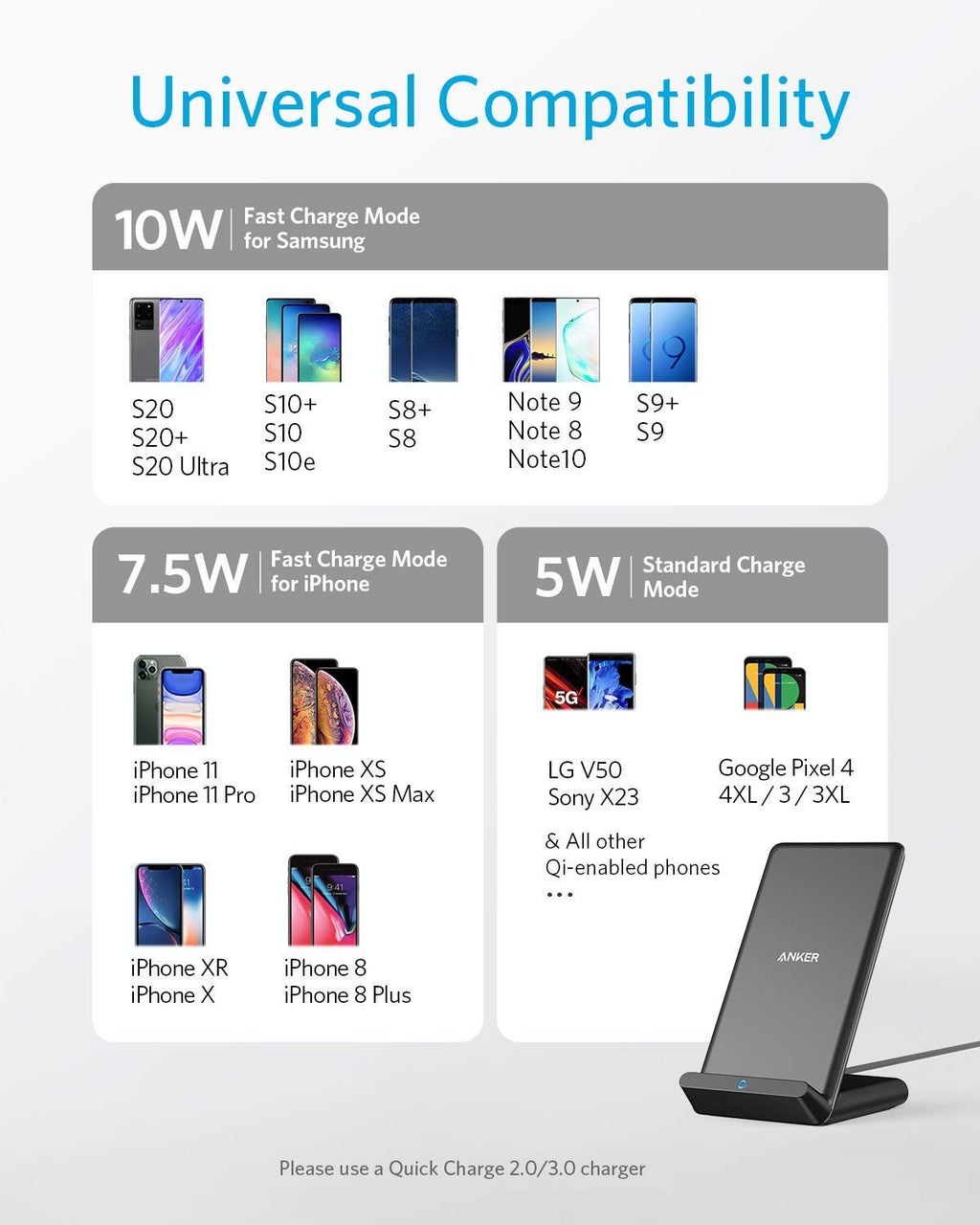 Anker <b>313</b> Wireless Charger (Stand) - The Closet
