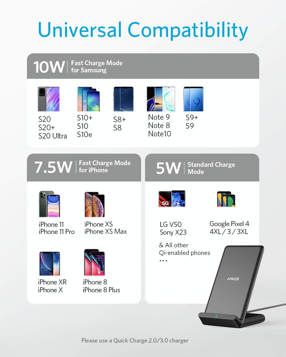 Anker <b>313</b> Wireless Charger (Stand) - The Closet