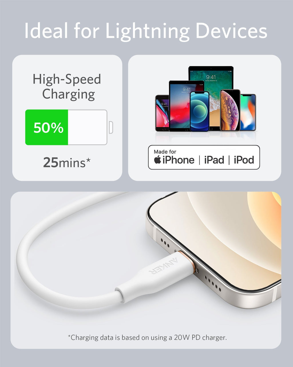 Anker <b>641</b> USB-C to Lightning Cable (Flow, 3 ft Silicone) - The Closet