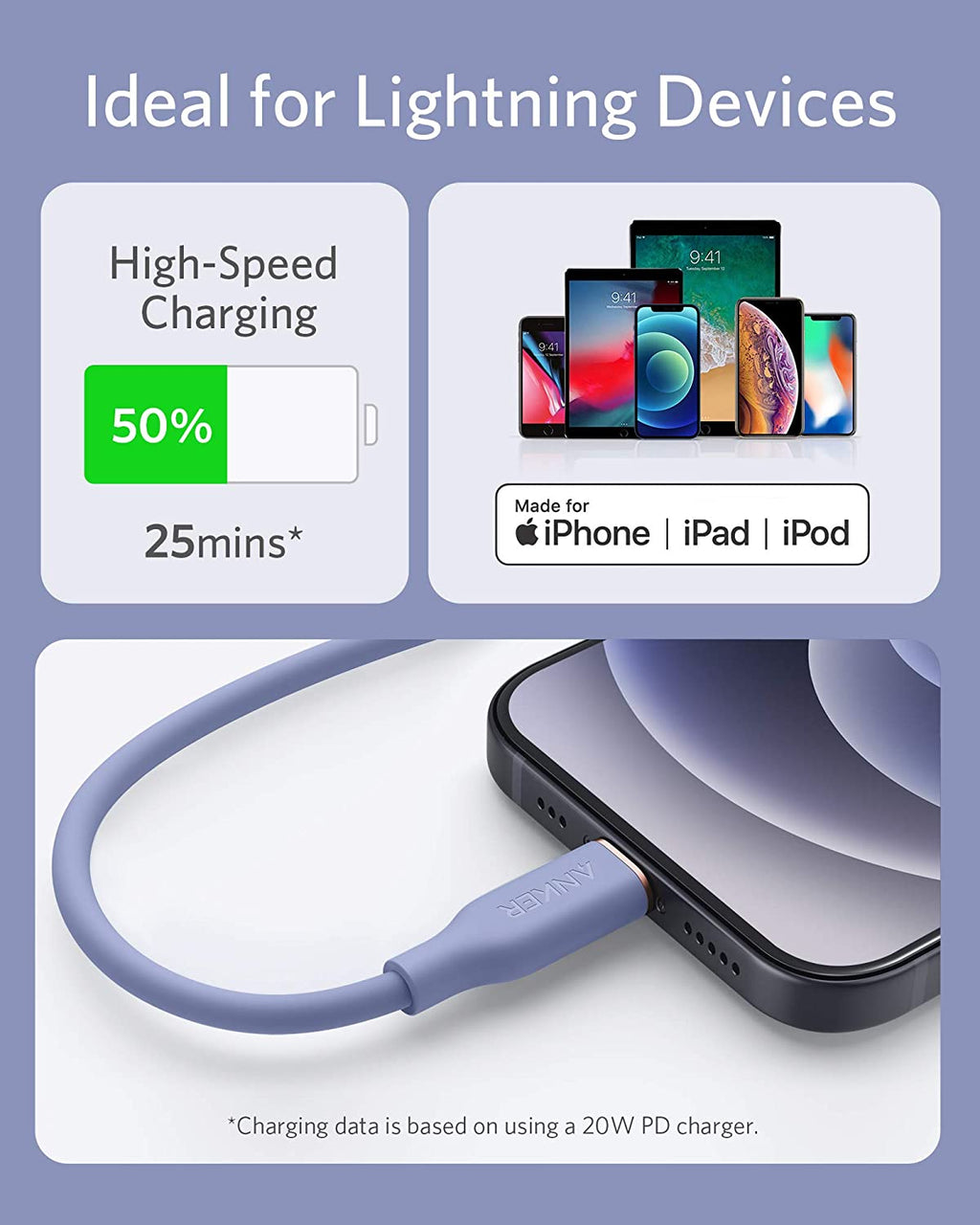 Anker <b>641</b> USB-C to Lightning Cable (Flow, 3 ft Silicone) - The Closet