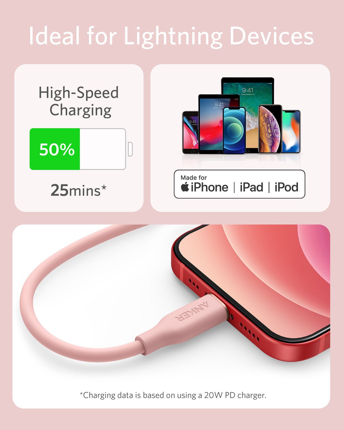 Anker <b>641</b> USB-C to Lightning Cable (Flow, 3 ft Silicone) - The Closet