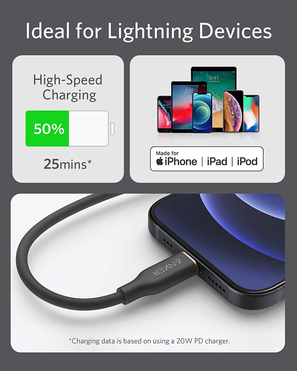 Anker <b>641</b> USB-C to Lightning Cable (Flow, 3 ft Silicone) - The Closet