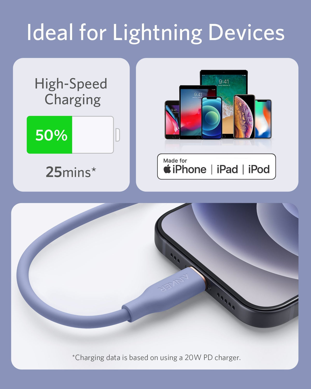 Anker <b>641</b> USB-C to Lightning Cable (Flow, 3 ft Silicone) - The Closet