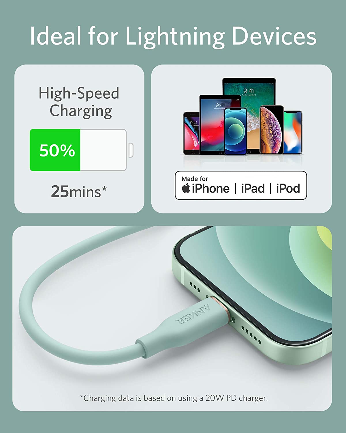 Anker <b>641</b> USB-C to Lightning Cable (Flow, 3 ft Silicone) - The Closet