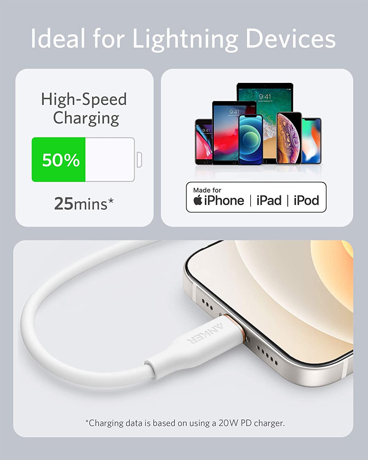 Anker <b>641</b> USB-C to Lightning Cable (Flow, 3 ft Silicone) - The Closet
