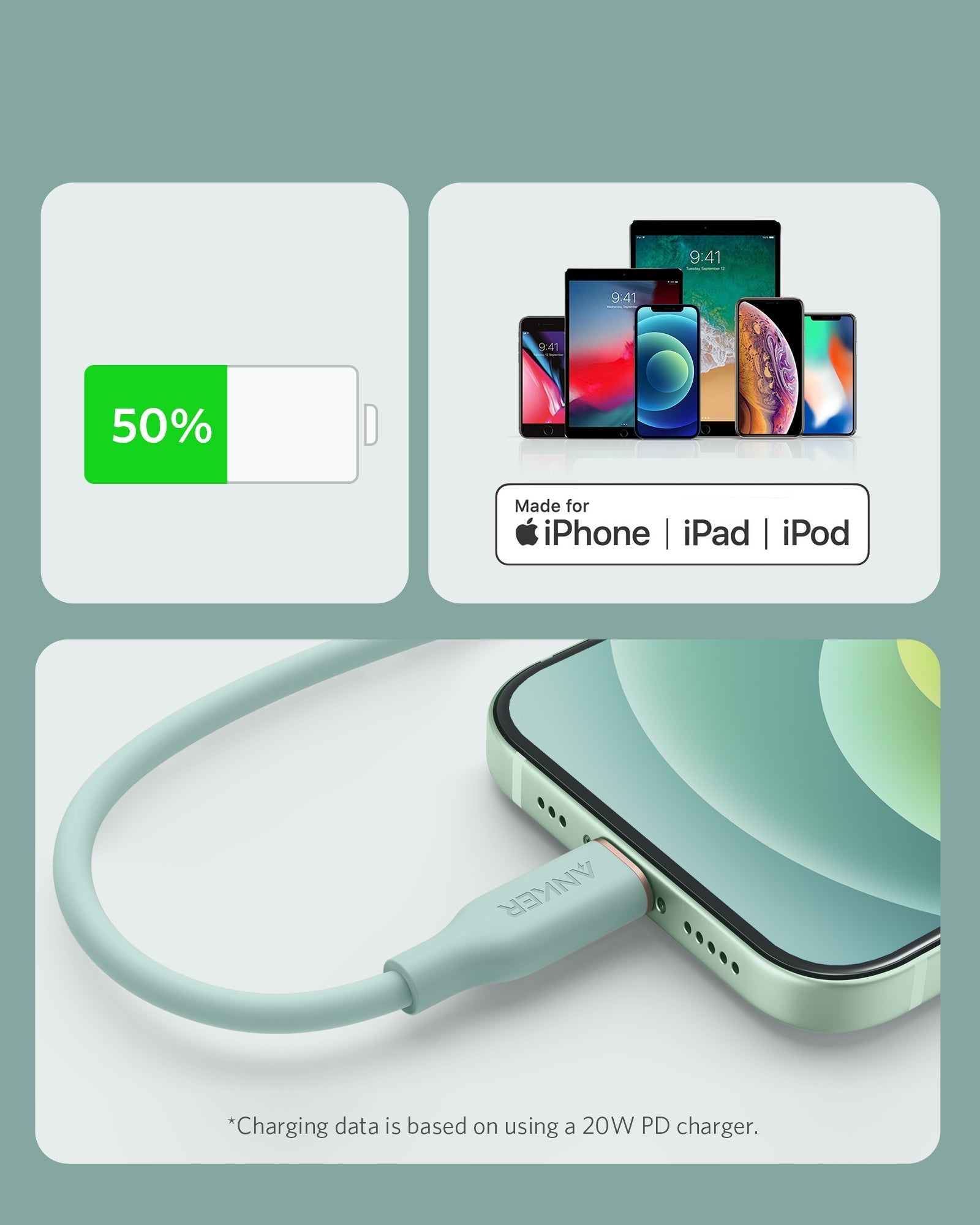 Anker <b>641</b> USB-C to Lightning Cable (Flow, 3 ft Silicone) - The Closet