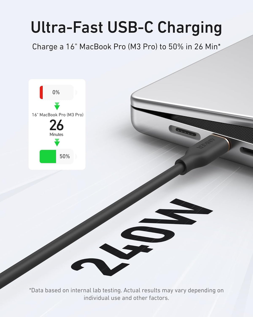 Anker <b>643</b> USB-C to USB-C Cable (Flow, Silicone) - The Closet