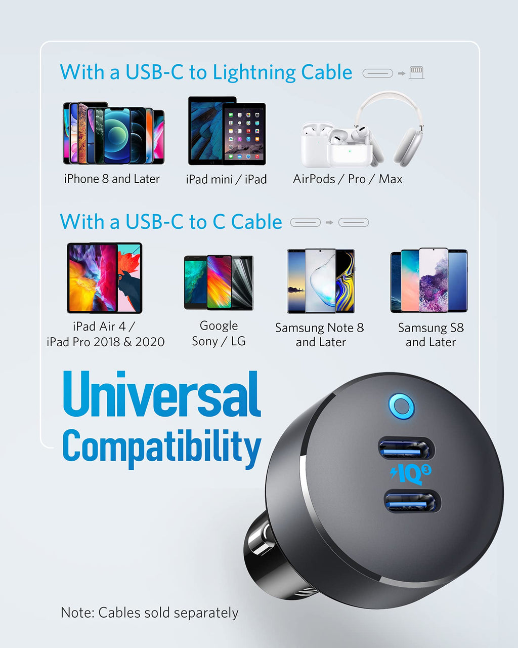 Anker <b>PowerDrive III</b> Duo USB-C Car Charger - The Closet