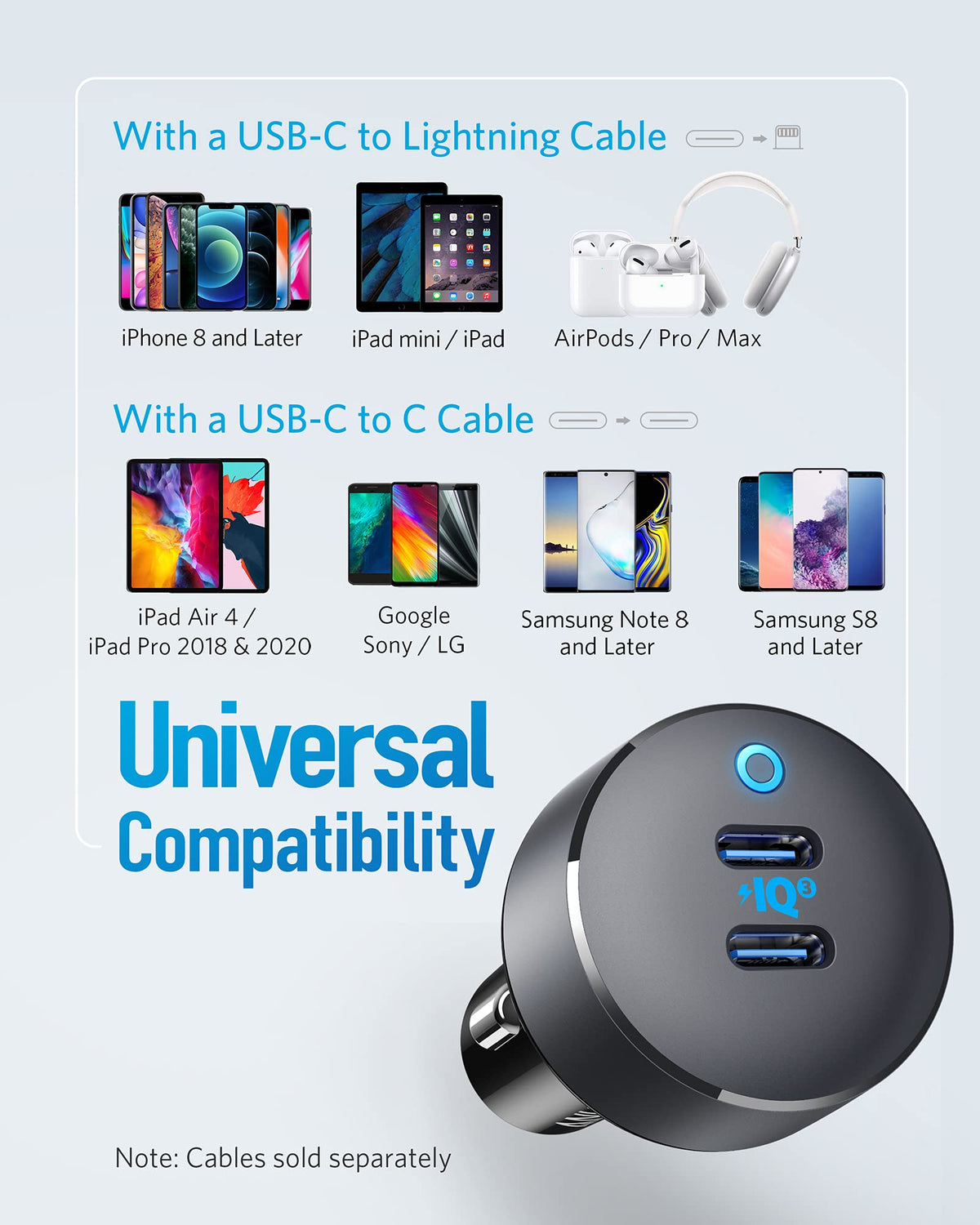Anker <b>PowerDrive III</b> Duo USB-C Car Charger - The Closet