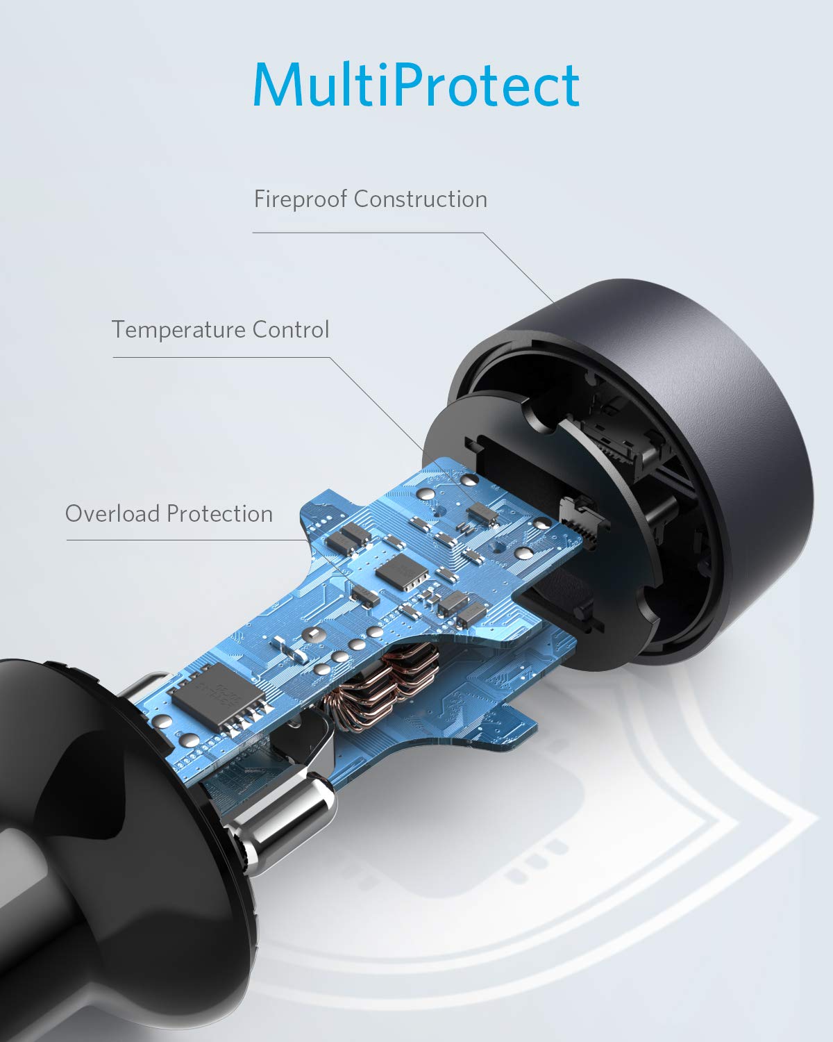 Anker <b>PowerDrive III</b> Duo USB-C Car Charger - The Closet
