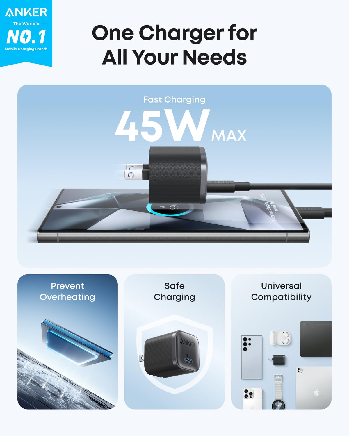 Anker Nano Charger (45W) with USB-C to USB-C Cable - The Closet