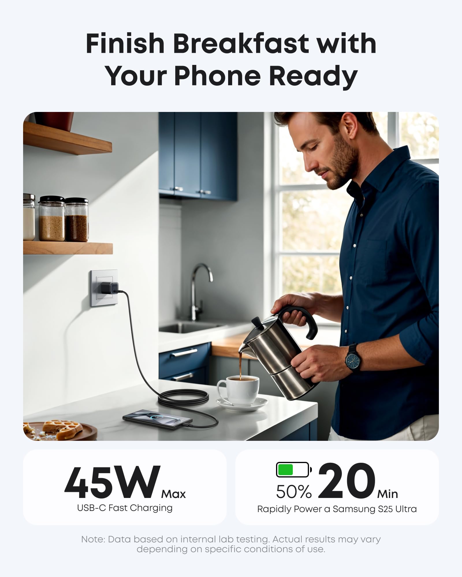 Anker Nano Charger (45W) with USB-C to USB-C Cable - The Closet
