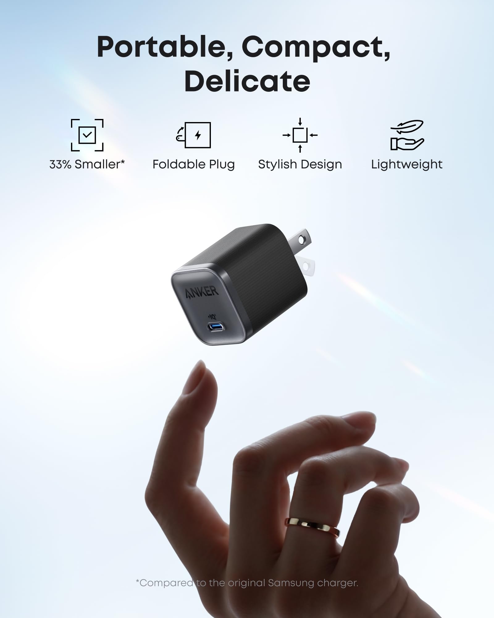 Anker Nano Charger (45W) with USB-C to USB-C Cable - The Closet
