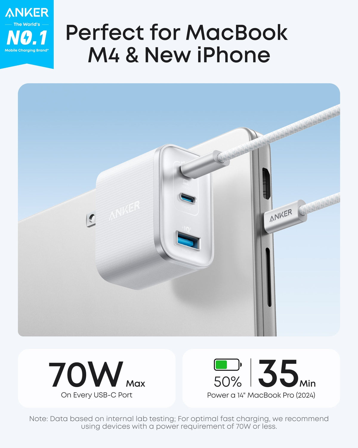 Anker Nano Charger (70W, 3 Ports) - The Closet