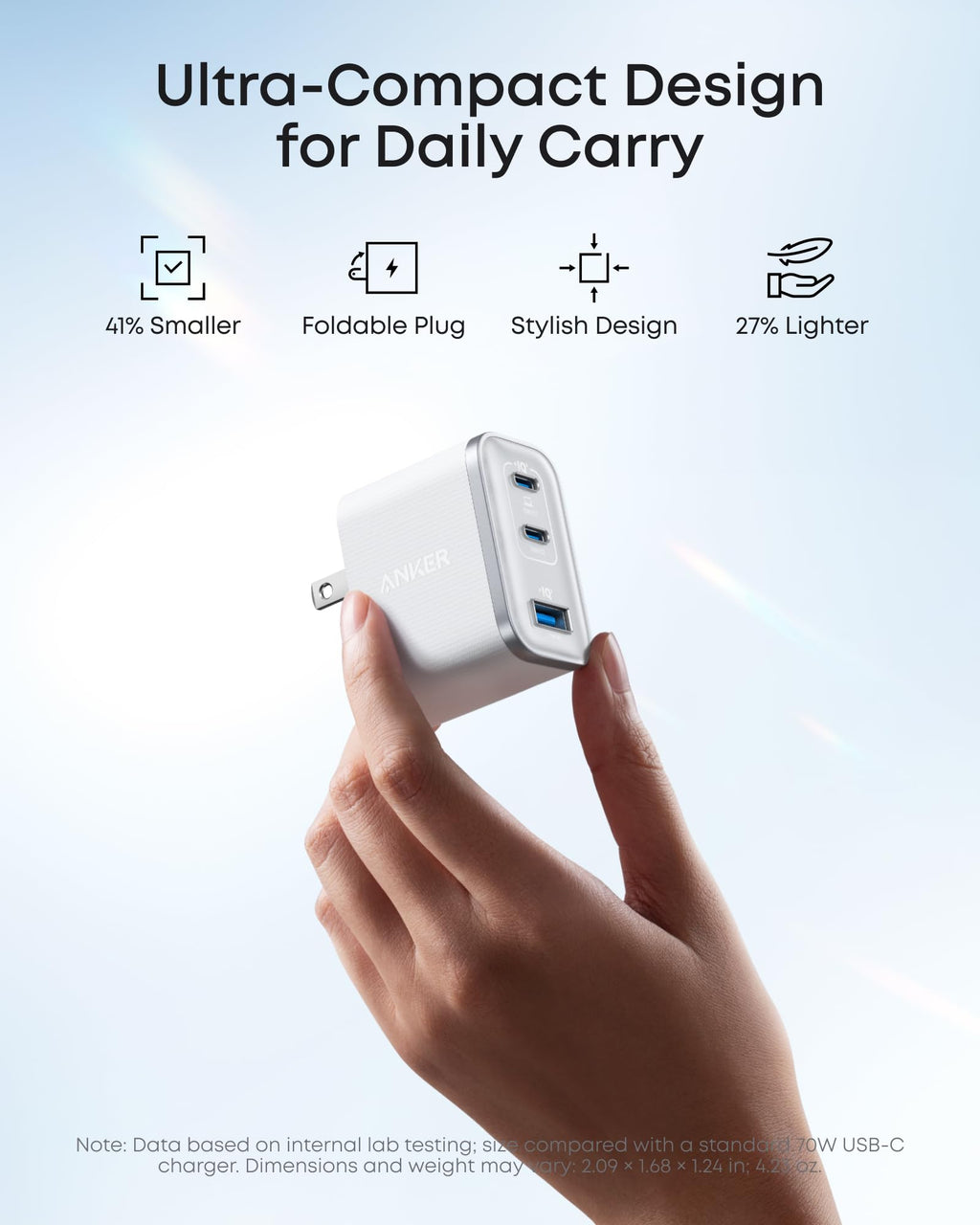 Anker Nano Charger (70W, 3 Ports) - The Closet