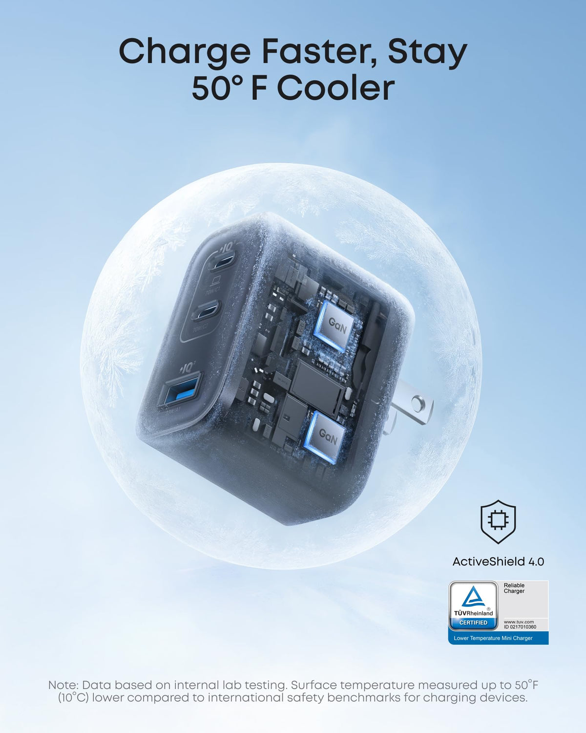 Anker Nano Charger (70W, 3 Ports) - The Closet
