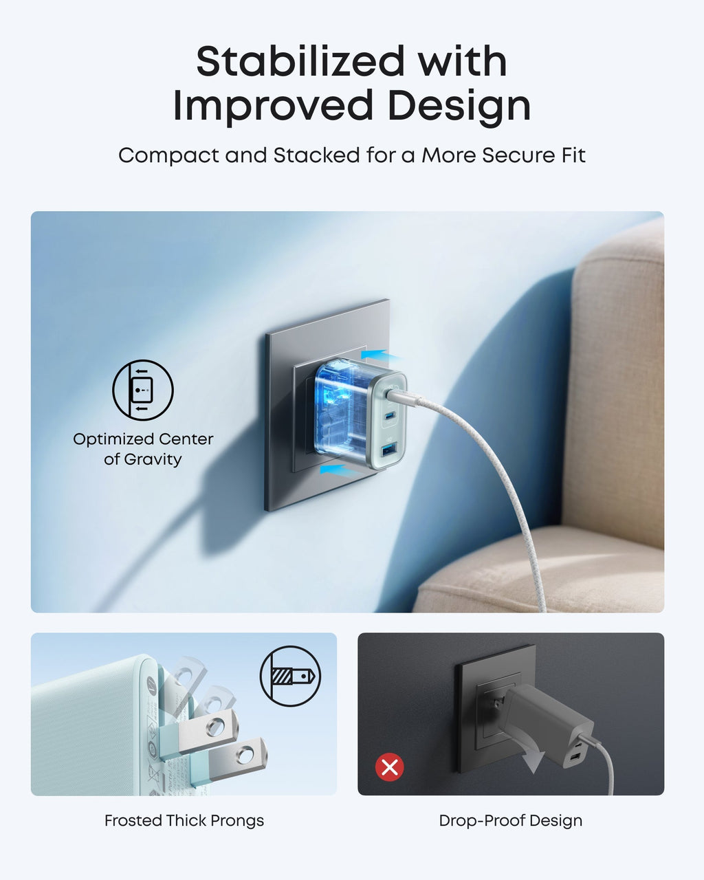 Anker Nano Charger (70W, 3 Ports) - The Closet