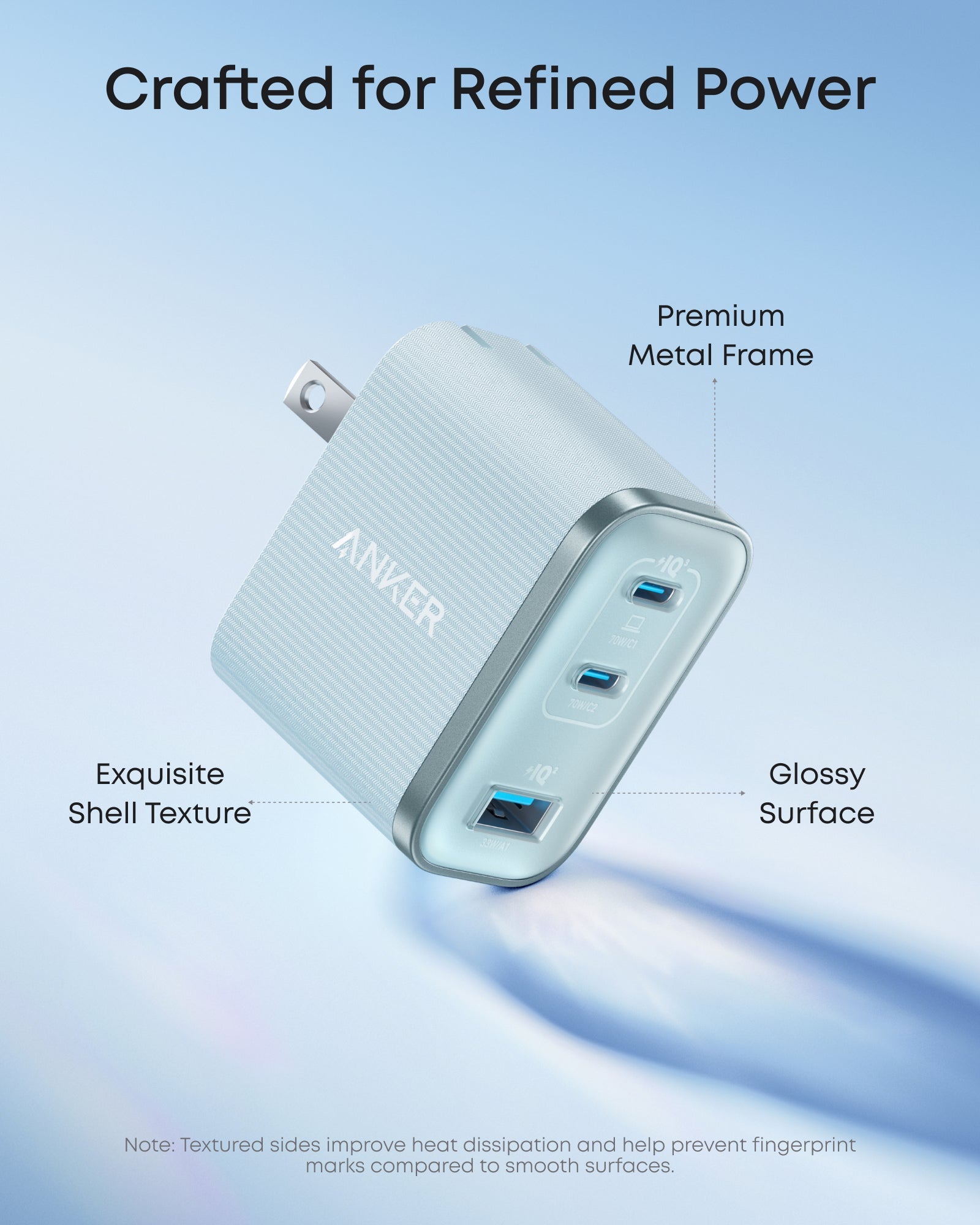 Anker Nano Charger (70W, 3 Ports) - The Closet