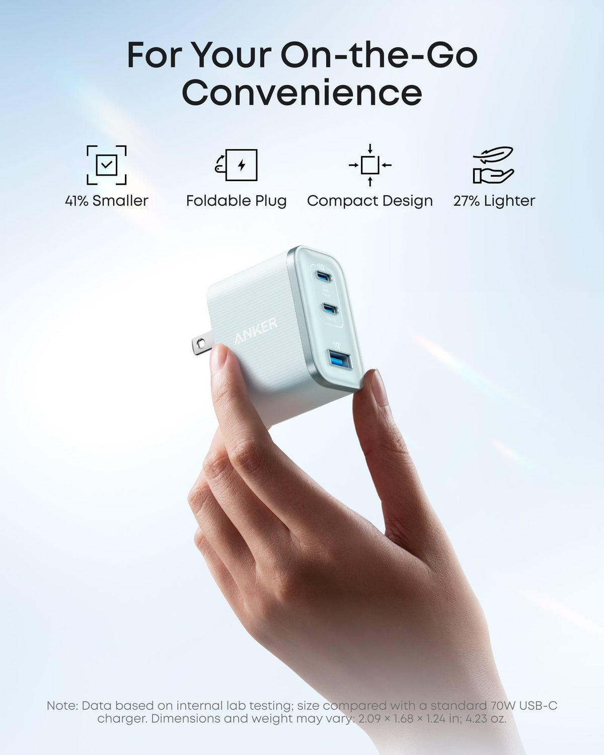 Anker Nano Charger (70W, 3 Ports) - The Closet