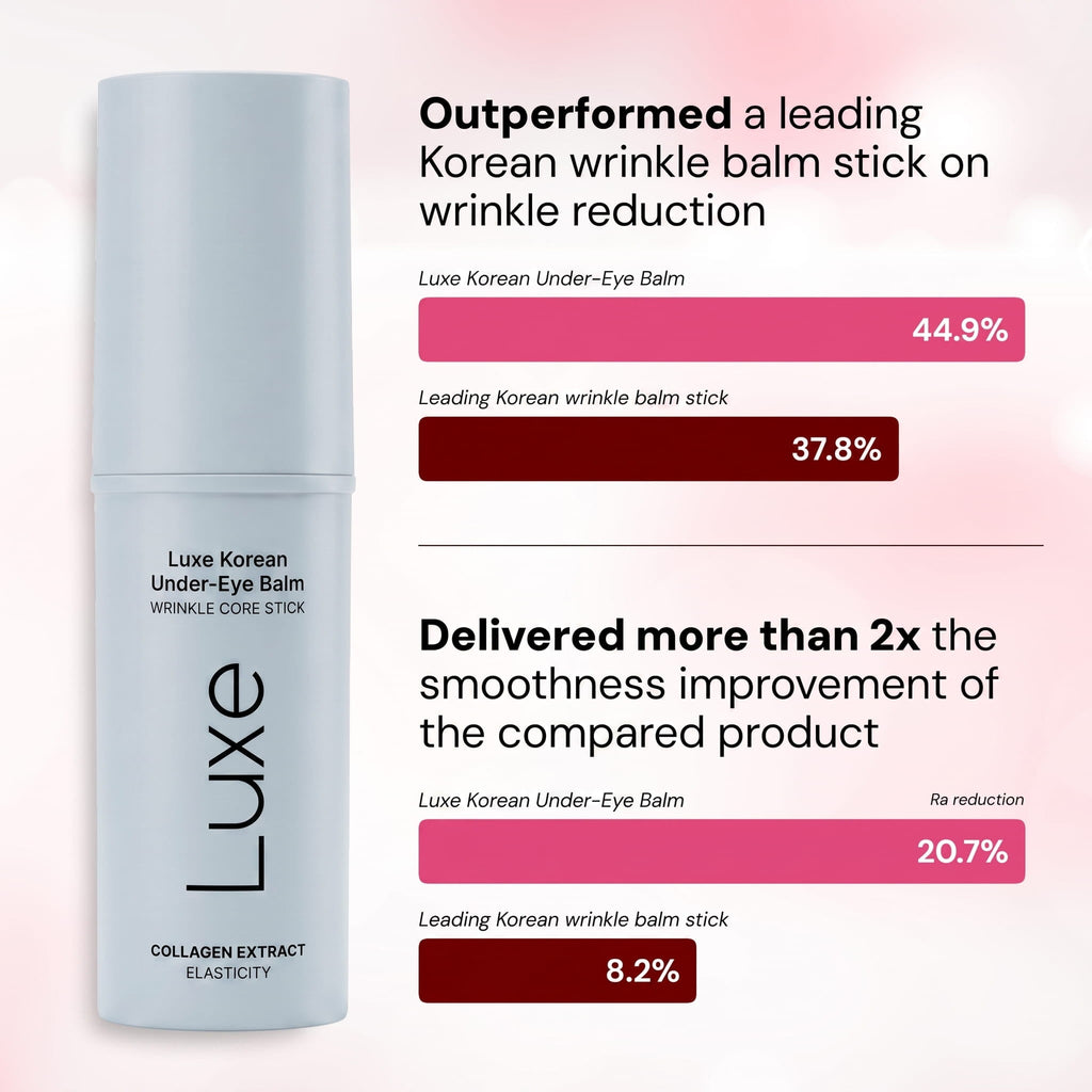 Luxe - Korean Under-Eye Balm - The Closet