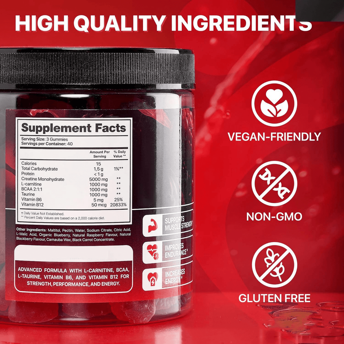 Muscle Boost Gummies - The Closet